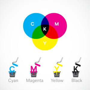 What is cmyk - samedayprinting clours