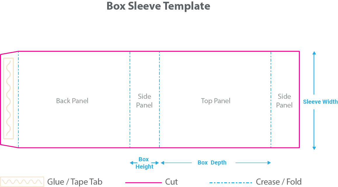 Box Sleeve Template